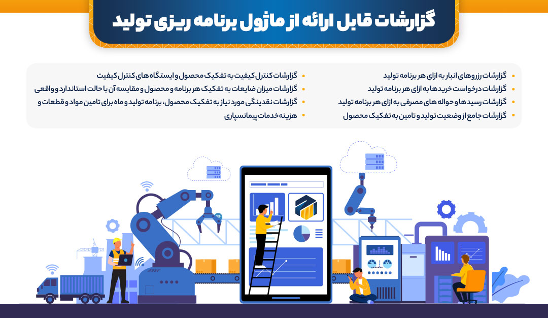 نرم افزارهای برنامه ریزی تولید | نرم افزار برای برنامه ریزی تولید | erp در برنامه ریزی تولید | erp برنامه ریزی تولید | نرم افزار رایگان برنامه ریزی تولید | نرم افزار mrp | نرم افزار mrp رایگان | بهترین نرم افزار mrp | نرم افزار برنامه ریزی تولید mrp | نرم افزار های mrp | خرید نرم افزار mrp | نرم افزارهای مدیریت تولید | نرم افزار مدیریت تولید و عملیات | نرم افزار مدیریت خط تولید | نرم افزار برنامه ریزی تولید مهندسی صنایع | نرم افزار برنامه ریزی تولید پوشاک | نرم افزار برنامه ریزی و تولید | نرم افزار برنامه ریزی خط تولید