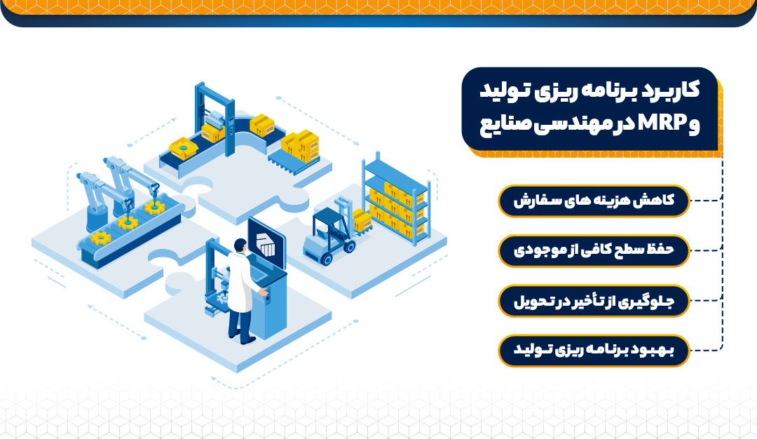 نرم افزارهای برنامه ریزی تولید | نرم افزار برای برنامه ریزی تولید | erp در برنامه ریزی تولید | erp برنامه ریزی تولید | نرم افزار رایگان برنامه ریزی تولید | نرم افزار mrp | نرم افزار mrp رایگان | بهترین نرم افزار mrp | نرم افزار برنامه ریزی تولید mrp | نرم افزار های mrp | خرید نرم افزار mrp | نرم افزارهای مدیریت تولید | نرم افزار مدیریت تولید و عملیات | نرم افزار مدیریت خط تولید | نرم افزار برنامه ریزی تولید مهندسی صنایع | نرم افزار برنامه ریزی تولید پوشاک | نرم افزار برنامه ریزی و تولید | نرم افزار برنامه ریزی خط تولید