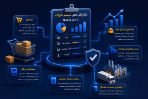 نرم افزار انبارداری همکاران سیستم و مقایسه آن با نرم افزار سازمانی رسام