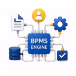 مدیریت نرم افزار و فرآیندها  BPMS - Rasam ERP