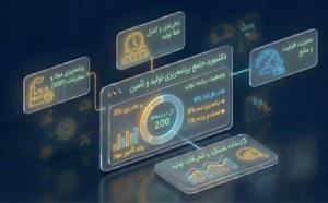 نرم افزار برنامه ریزی تولید