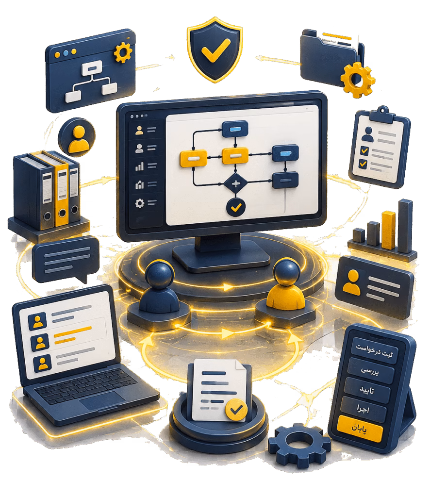 ماژول مدیریت فرآیندها رسام