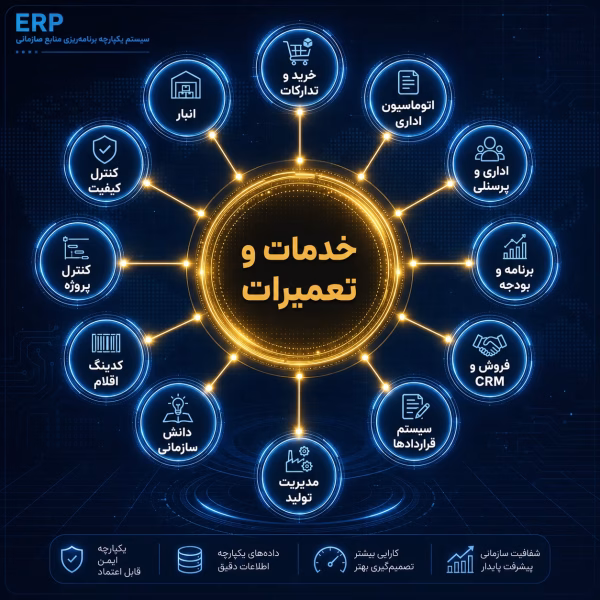 خدمات